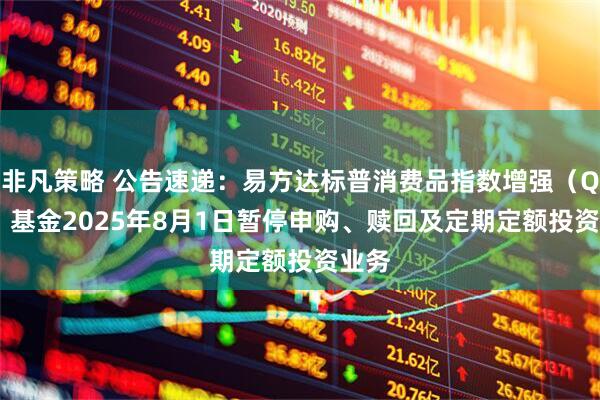非凡策略 公告速递：易方达标普消费品指数增强（QDII）基金2025年8月1日暂停申购、赎回及定期定额投资业务