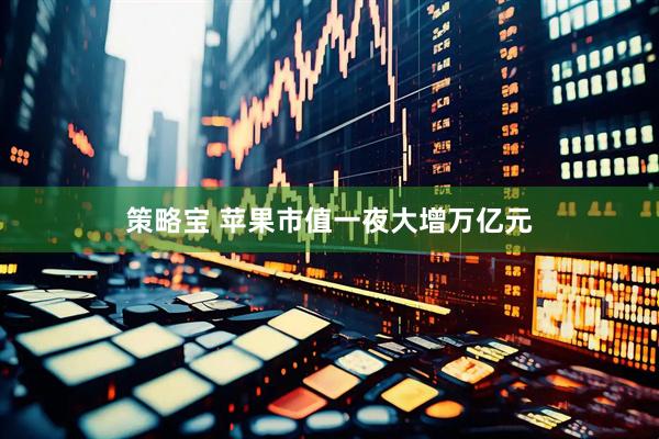 策略宝 苹果市值一夜大增万亿元